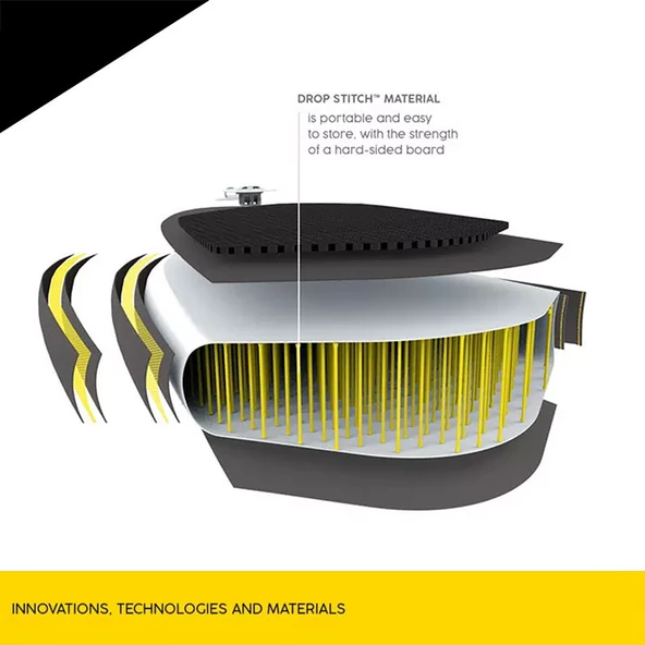 Hayke Wood Sup Şişme Sörf Tahtası Stand Up Paddle Board - Resim 5