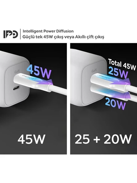 Spigen ArcStation Pro GaN 452 45W 2 Port USB-C Güç Adaptörü Beyaz ACH03717 - 2