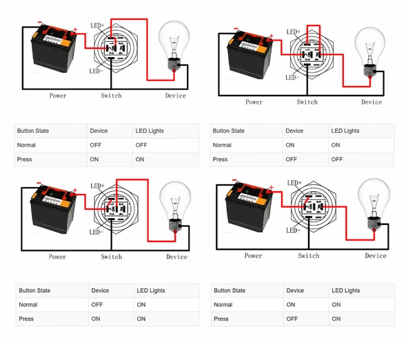16mm Metal Panel Montaj Düz Kafa Latch Buton NO NC Power Sembol Led Işıklı  DC 6A 12V AC 3A 250V IP67 Su Geçirmez Düğme Başlatma Kontrol Otomasyon Araba Makina Bilgisayar Akıllı Ev - 8