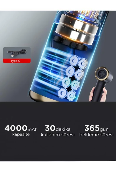 Torima LT-132 Mini Çok Fonksiyonlu Şarjlı Araç Süpürgesi El Süpürgesi - 3