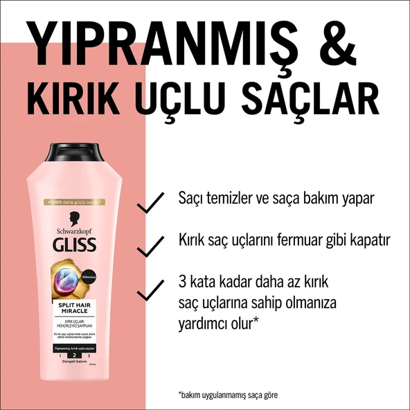 Schwarzkopf Gliss Split Hair Miracle Kırık Uçları Mühürleyen Şampuan 400 Ml - 4