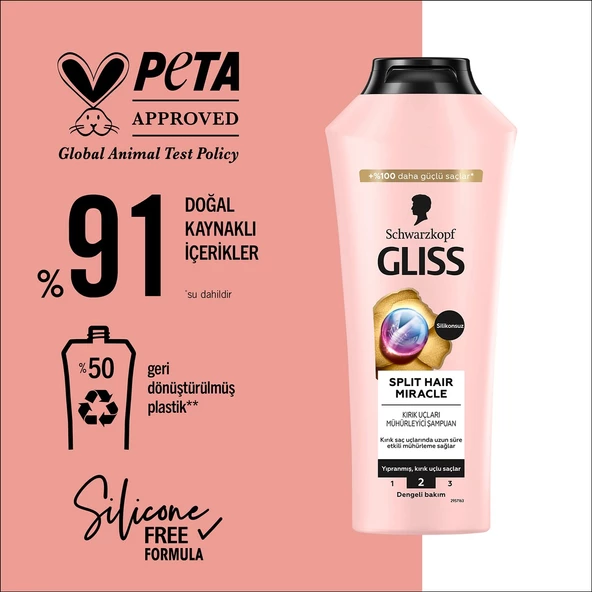 Schwarzkopf Gliss Split Hair Miracle Kırık Uçları Mühürleyen Şampuan 400 Ml - 6