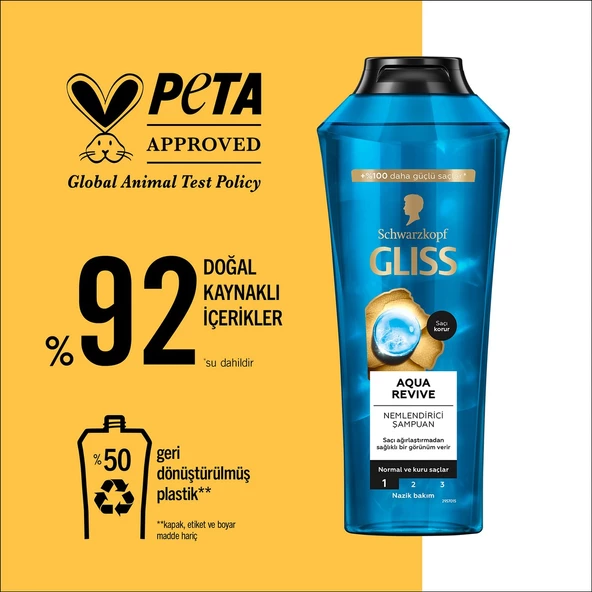 Schwarzkopf Gliss Aqua Revive Nemlendirici Şampuan 400 Ml - 6
