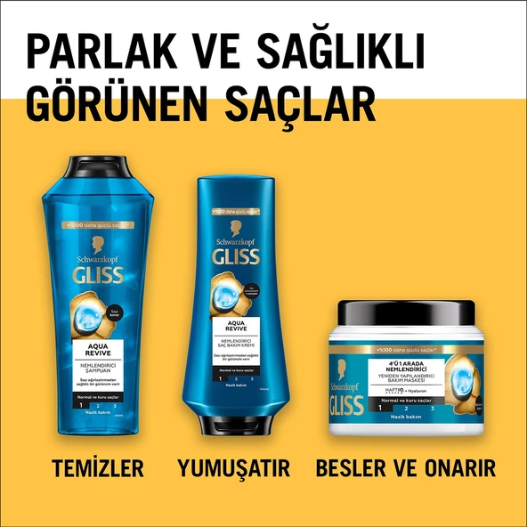 Schwarzkopf Gliss Aqua Revive Nemlendirici Şampuan 400 Ml - 7