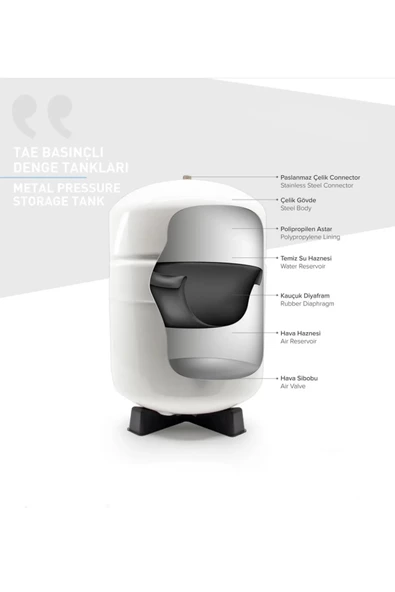 2.2 Galon/8 Litre Metal Basınç Denge Tankı Tae Su Arıtma Cihazı Tankı - 2