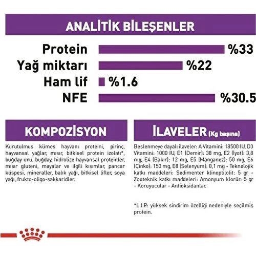 Royal Canin Sensible 33 2 kg Hassas Yetişkin Kuru Kedi Maması - 5