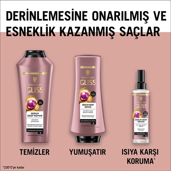 Schwarzkopf Gliss Serum Deep Repair Onarıcı Şampuan 400 Ml - 7