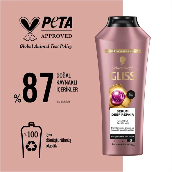 Schwarzkopf Gliss Serum Deep Repair Onarıcı Şampuan 400 Ml - 6