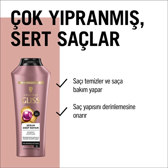 Schwarzkopf Gliss Serum Deep Repair Onarıcı Şampuan 400 Ml - 4