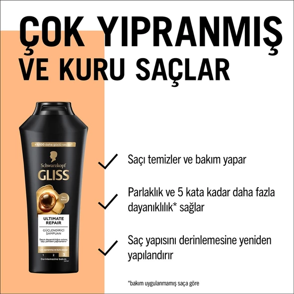 Schwarzkopf Gliss Ultimate Repair Güçlendirici & Yapılandırıcı Şampuan 400 Ml - 4