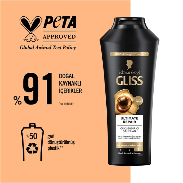 Schwarzkopf Gliss Ultimate Repair Güçlendirici & Yapılandırıcı Şampuan 400 Ml - 6