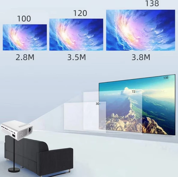 YG530 Wireless 1080P Mini Led Projeksiyon Cihazı - 6