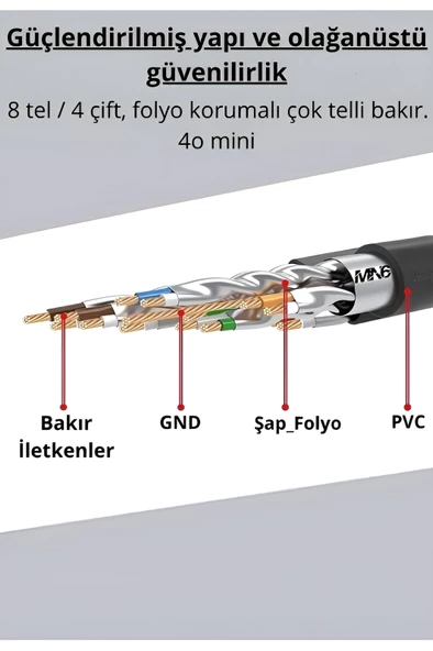 MN6 M109xf 5 Metre Cat7 Kablo/Cat7 Ethernet Kablosu/10gbps-600 Mhz-10000mbps%27e Kadar - 4