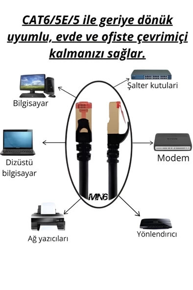 MN6 M109xf 5 Metre Cat7 Kablo/Cat7 Ethernet Kablosu/10gbps-600 Mhz-10000mbps%27e Kadar - 3