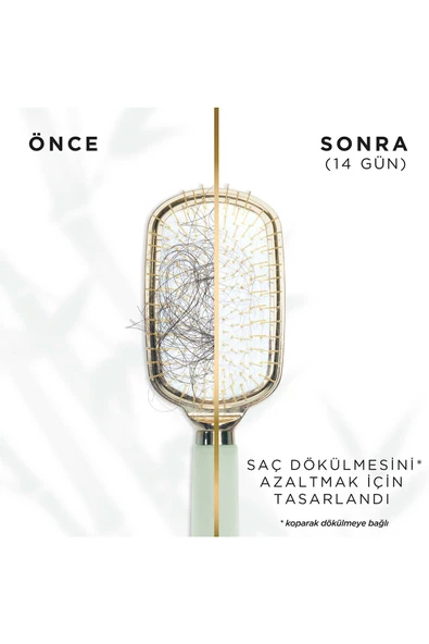 Pantene PRO-V Miracles Uzun ve Güçlü Şampuan 325ML - Resim 4