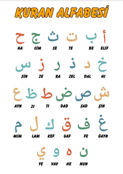 Arapça Alfabe ve Sayılar Posterleri (A3 Boyutlarında) - Resim 2