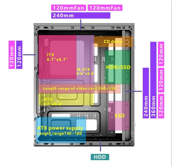 Gameforce Wmesh Beyaz 4x120mm Rainbow Fan ATX Oyuncu Bilgisayar Kasası - 7