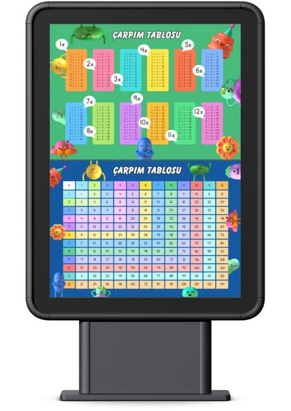 PVC Kaplamalı Çarpım Tablosu Posteri (2 Poster) - 4