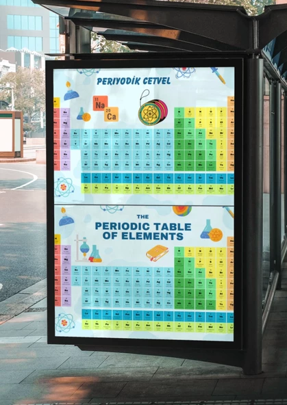 PVC Kaplamalı Periyodik Tablo (2 Poster) - 4