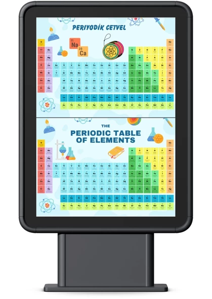PVC Kaplamalı Periyodik Tablo (2 Poster) - 6