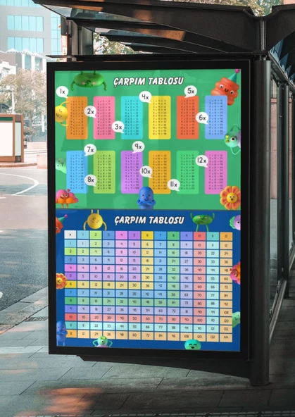 PVC Kaplamalı Çarpım Tablosu Posteri (2 Poster) - 2