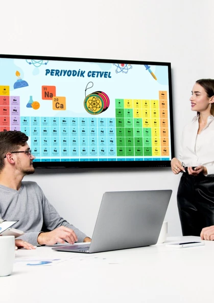 PVC Kaplamalı Periyodik Tablo (2 Poster) - 3