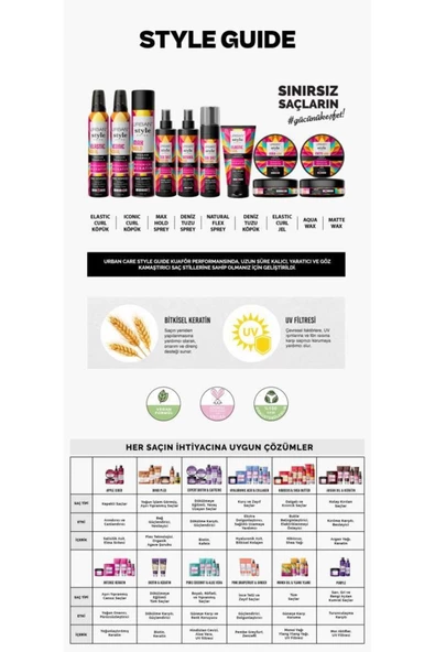 URBAN CARE STYLE GUIDE ELASTIC SAÇ JÖLESİ 150ML*24 - 4