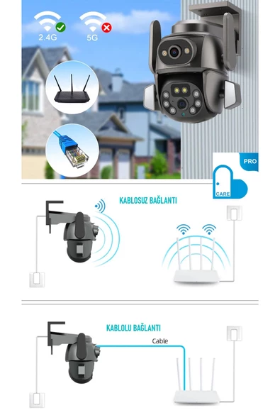 MPIA Hina Dual Lens 360° Hareketli WiFi Waterproof Akıllı Ip Güvenlik Kamerası (CareCamPro) Uygulama - 5