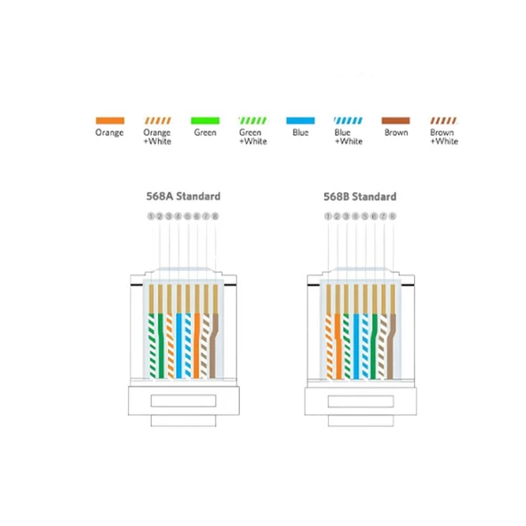 S-link SL-COB8P RJ-45 100 Lü Paket Jack - 3