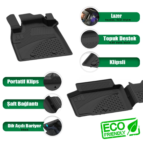 Renault Duster Benzinli / Full Hybrid 2024+ Uyumlu SAHLER Araca Özel 4.5D Havuzlu Oto Paspas - Duster - 2