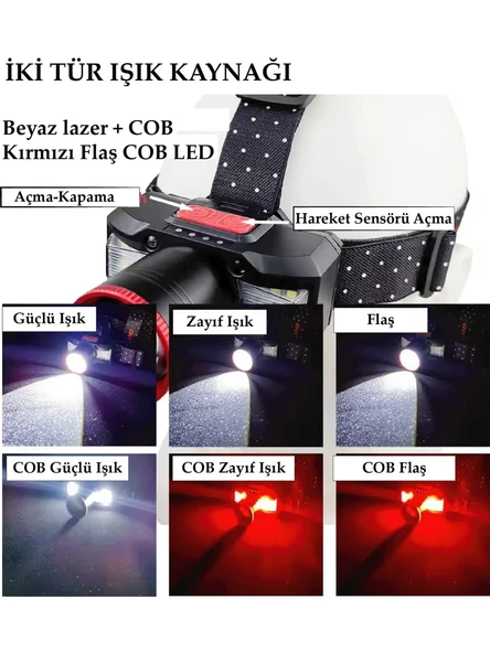PS-2099 Hareket Sensörlü Şarjlı Kafa Lambası, Kırmızı Beyaz Işık LED 6 Mod Aydınlatma Zoom Kafa Feneri 1500 Lümen - 2