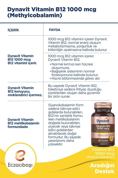 Dynavit Vitamin B12 1000 Mcg 100 Tablet - 4