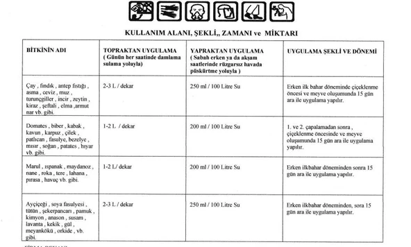ÇORUH GÜBRE SANAYİ - NP li SIVI ORGANOMİNERAL GÜBRE - 3