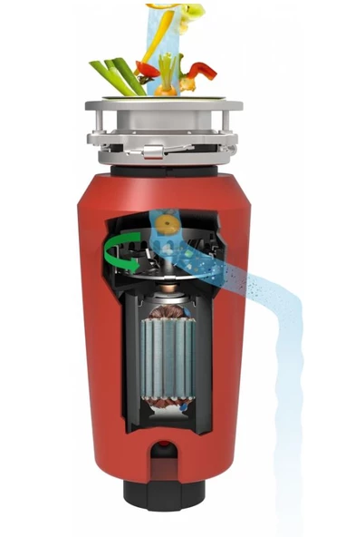 Çöp Öğütücü Slim 75 - 3