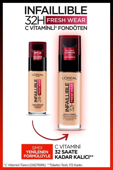 L'Oreal Paris Fondöten Infaillible 125