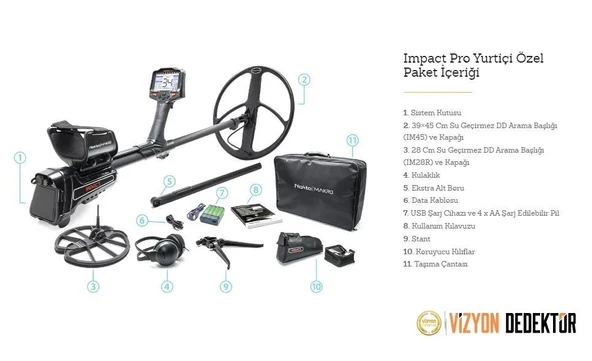 NOKTA IMPACT YURT İÇİ ÖZEL PAKET - 5