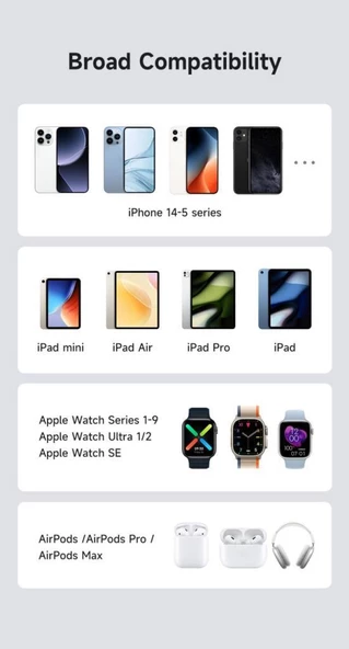 Mcdodo CA-5680 36W Typec iPhone ve Watch Hızlı Şarj Kablosu 1.5m - Siyah - Resim 4