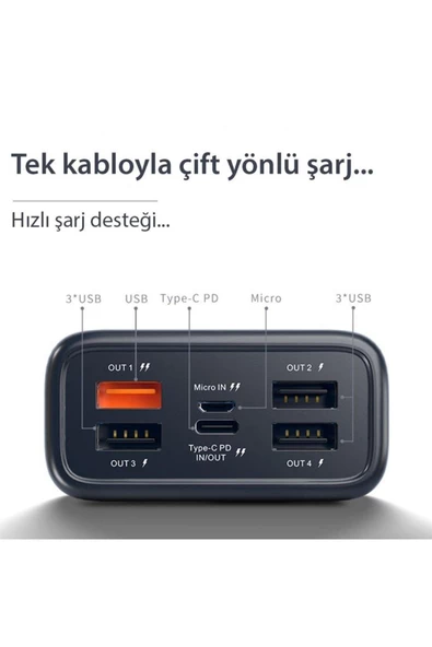 A26Q Powerbank 30.000 Mah Pd 20w Hızlı Şarj - 10