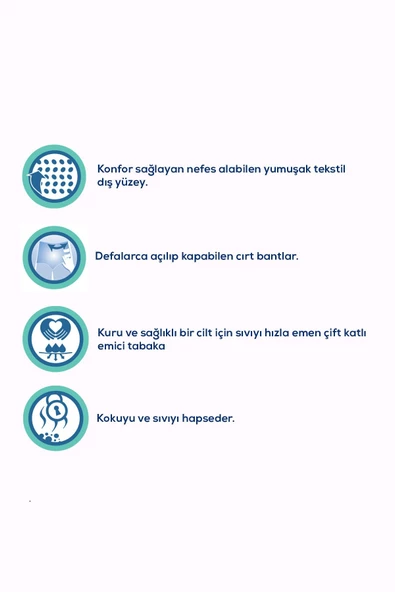 Jender Belbantlı Büyük Boy L 30'lu Hasta Bezi - Resim 3