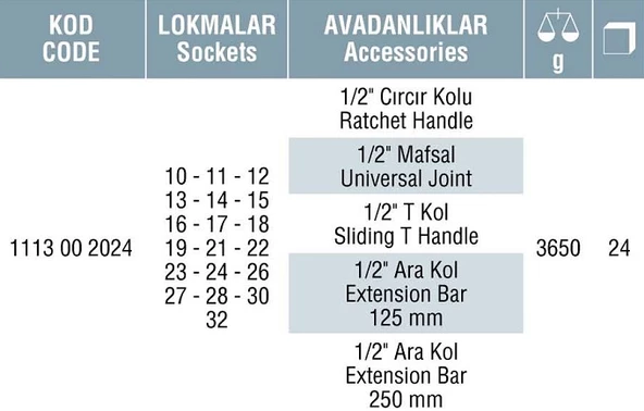 İzeltaş 1/2” Altı Köşe Lokma Anahtar Takımı 24 Parça (24 Parça, mm) Çantalı - Resim 5