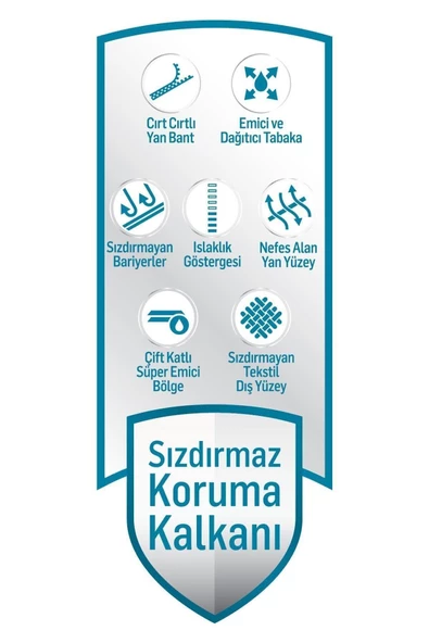 Önlem Yetişkin Hasta Bezi Büyük Boy ( Large) 30 Adet - Resim 3