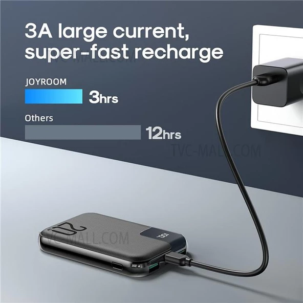 Joyroom JR-QP190 Mini 20W Dijital Ekran 10000mAh Taşınabilir Şarj Cihazı - 5