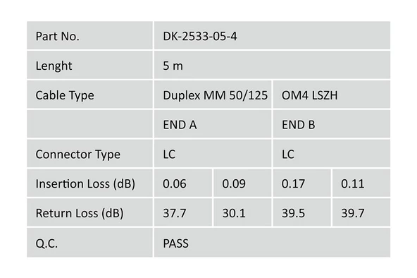 Digitus Fiber Optik Multimode Pembe (5m) - 4