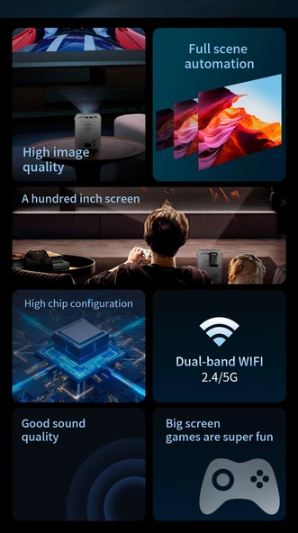 4K Pro Android Oyun Konsollu Ev Sineması Ultra Hd LED Projeksiyon - 8