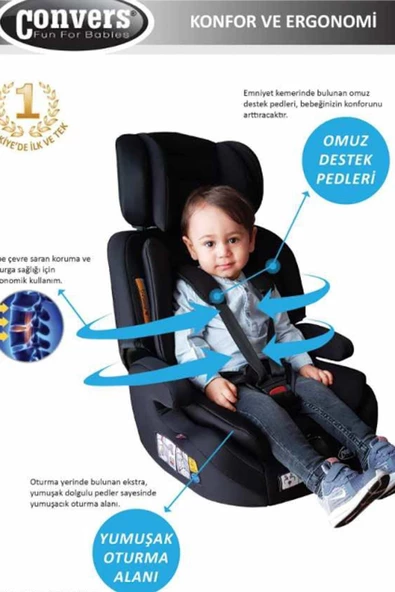 GÜNEYSAN Force Oto Koltuğu 9-36 kg Siyah - 2
