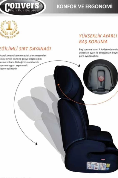 GÜNEYSAN Force Oto Koltuğu 9-36 kg Siyah - 3