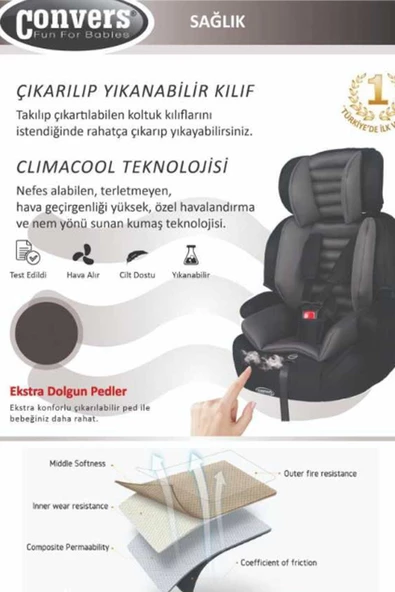 Convers Force 9-36 kg Oto Koltuğu Gri - 2