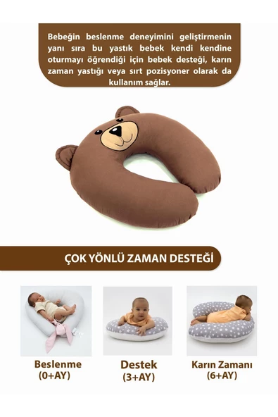 MORDESİGN Çift Taraflı Emzirme Yastığı Bebek Destek Minderi Hamile Yastığı Pamuk Kumaş Morbear Serisi - 5