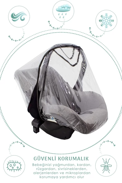 MORDESİGN Bebek Puset/ana Kucağı Yağmurluğu, Lastikli Tasarım, Suya Dayanıklı, Rüzgar Geçirmez - 4