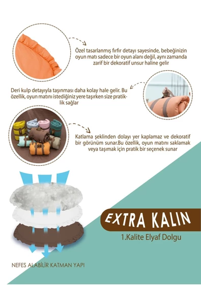 MORDESİGN Bebek/Çocuk Oyun Halısı, Yenidoğan Emekleme Pedi, Aktivite Matı, Çok Amaçlı Minder, Kampçı Serisi - 3